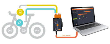 BAFANG BESST TOOL (urządzenie diagnostyczne) - Mazim e-bikes